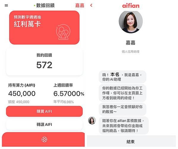 AIFI-aifian-諦諾-投資-AI-人工智慧-算力-收益-回饋-拍發票-借貸-借款-Bacon-Shot-紅利萬-樂透