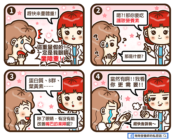 改善眼睛業障重的營養配方.png