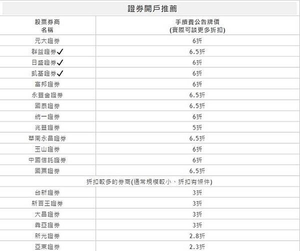 螢幕擷取畫面 2021-04-02 135319