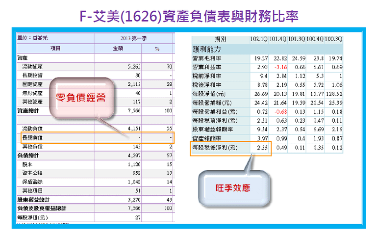 2013-10-14 下午 03-28-25