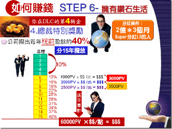 投影片29