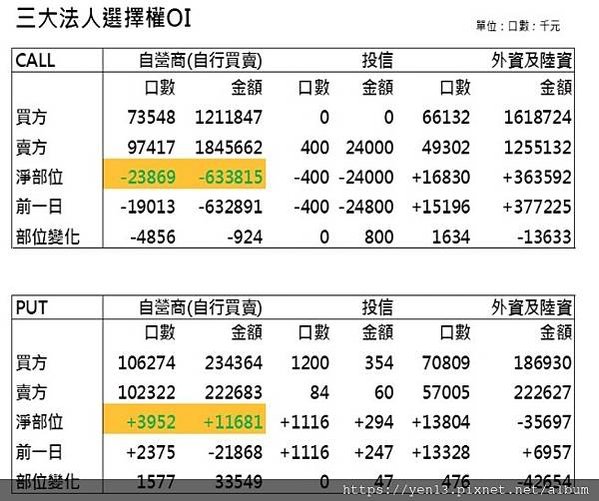 法人全OI20210112