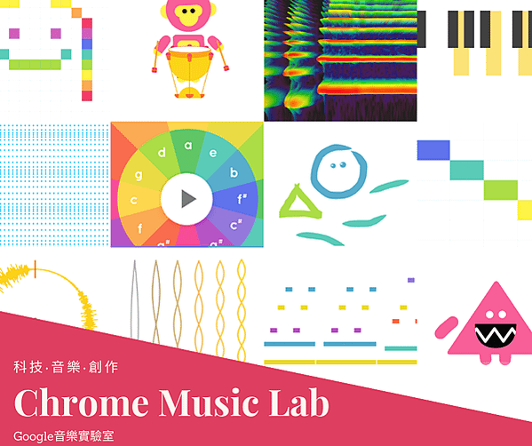 Chrome Music Lab