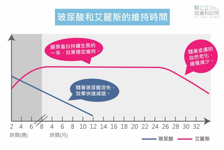 How-long-will-AestheFill-improve-the-depression-of-nasolabial-folds-to-see-the-effect (6).jpg