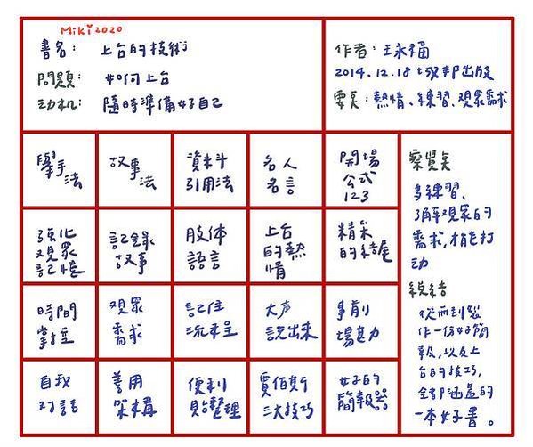 上台的技術