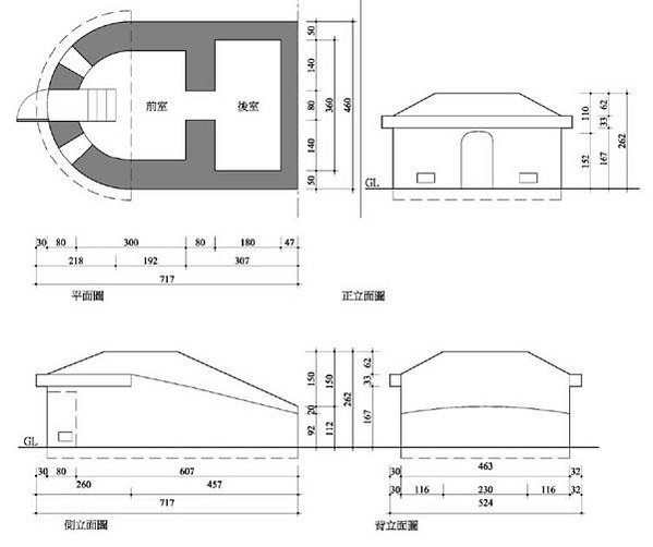 馬特洛塔（Martello Tower）/新竹市市定古蹟「康