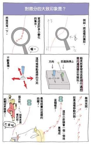 分析變化1.jpg