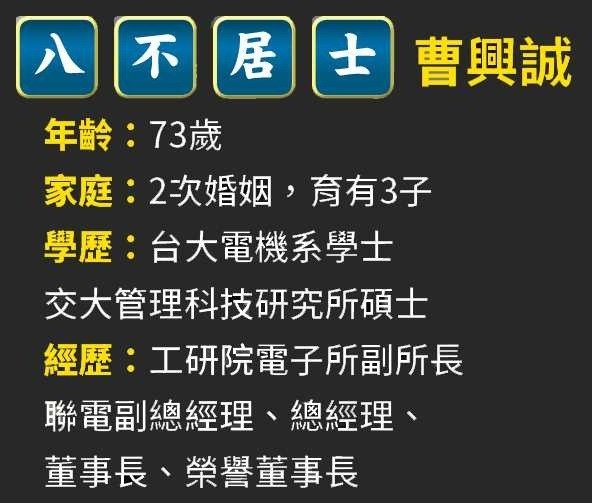 曹興誠表示，「今天中共意圖以錯誤的歷史（所謂台灣自古即為中國