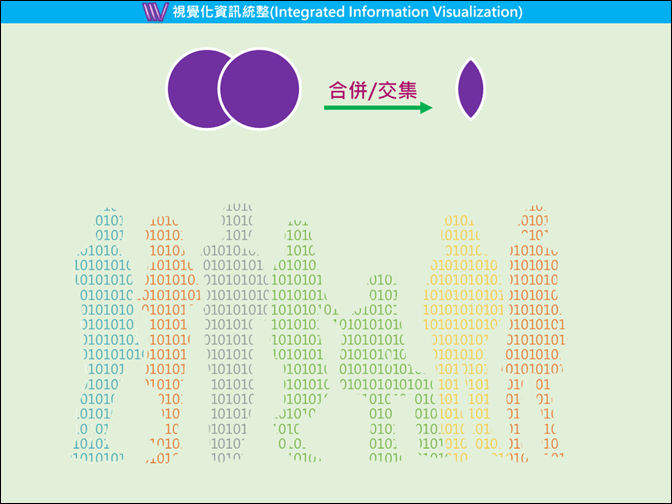 PowerPoint-利用合併圖案功能創建各種效果