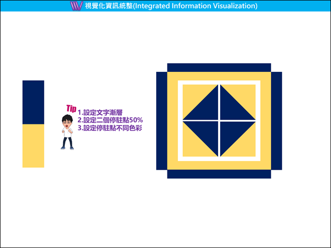 PowerPoint-利用漸層設定設計各種圖案