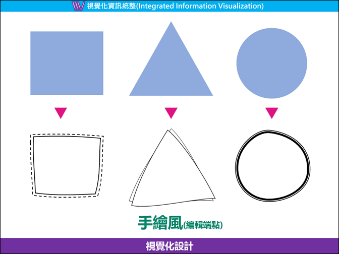 PowerPoint-利用編輯端點、曲線、手繪多邊形建立手繪風圖案