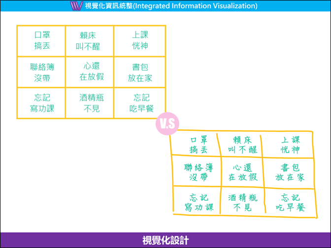 PowerPoint-利用編輯端點、曲線、手繪多邊形建立手繪風圖案