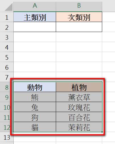 【Excel-選單】在Excel建立主、次下拉式選單