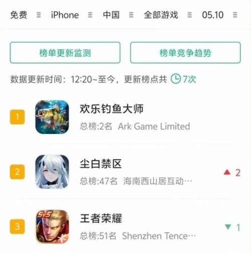 每週遊戲新聞觀察-2024.05.W3