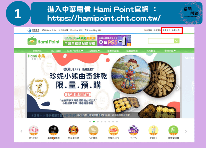 使用中華電信Hami Point