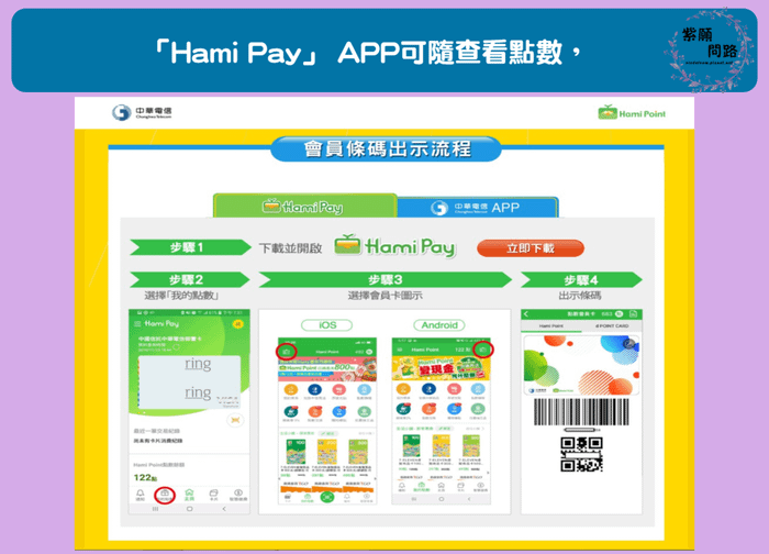 使用中華電信Hami Point10.png