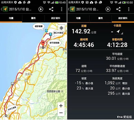 我的足跡記錄