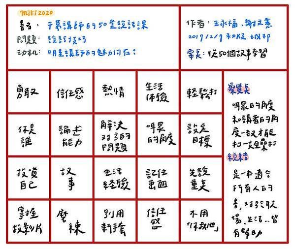 千萬講師的50堂說話課