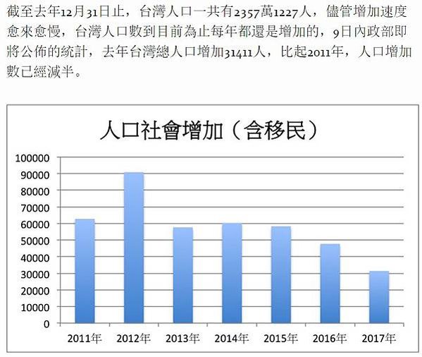 住房率近10年都在70％以上/西門町正在香港化 旅店投報勝包