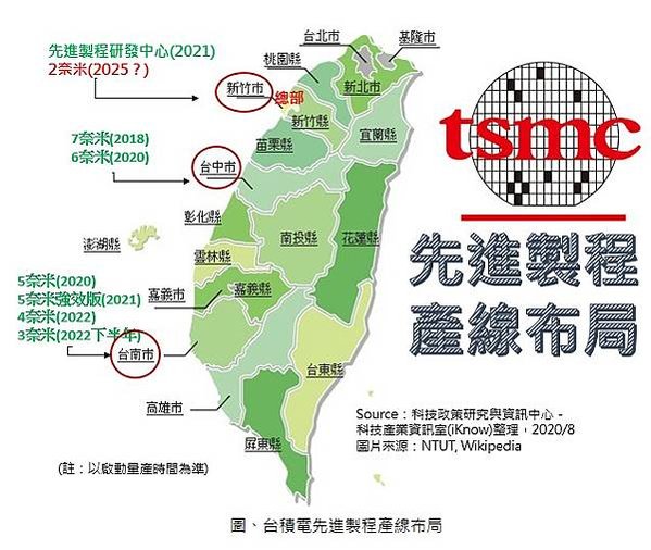 護國神山全台廠區分布-台積電在全台灣共有18個廠/近5年實價