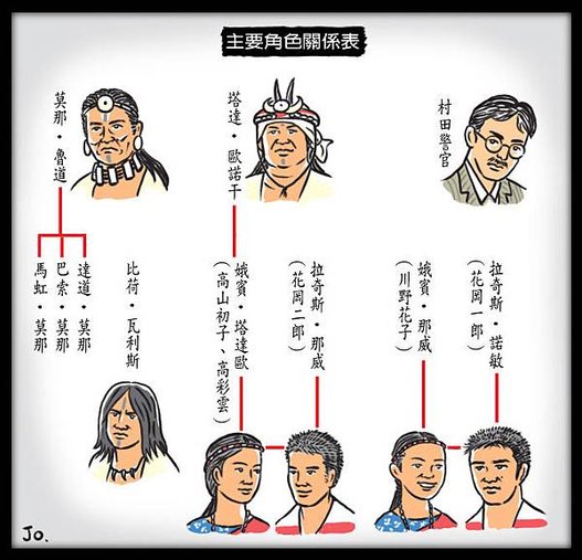 風中緋櫻-2