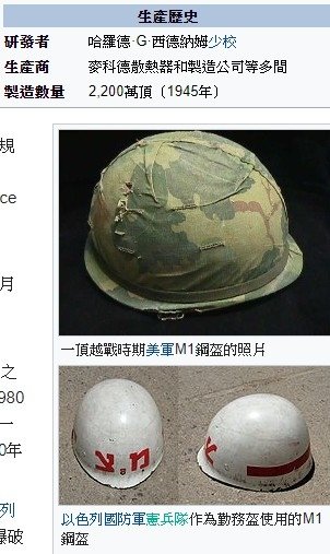 法國亞德里安鋼盔1915年/普魯士軍盔在1842年“尖頂帽”