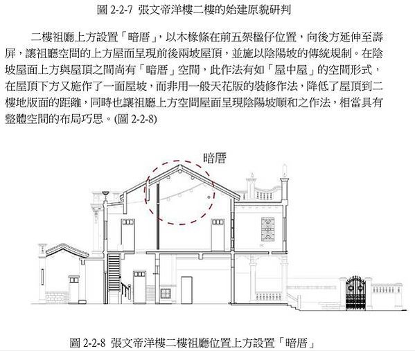 張文帝洋樓-歷史建築-1935年完工/張文帝（1897-19