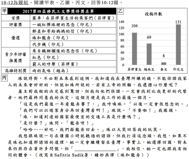 [新聞] 109指考國文衝刺／全卷破1萬字　命題4趨勢、必考時事看這邊 01.png