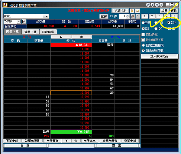 元富期貨手機下單app行動達人 期貨可以當沖嗎?期貨當沖需要申請嗎?當沖保證金減半是什麼?國外期貨可以當沖嗎?小道瓊期貨怎麼當沖?  期貨可以當沖交易嗎?期貨當沖交易有什麼限制嗎? 期貨當沖交易需要申請嗎?期貨當沖需要開權限嗎? 為什麼委託下單的畫面有一個當沖的選項要特別選它才能當沖嗎? 下單畫面倉別當中的&quot;當沖&quot;是什麼?【期貨可以當沖嗎?期貨當沖需要申請嗎?當沖保證金減半是什麼?國外期貨可以當沖嗎?小道瓊期貨怎麼當沖?】操作期貨選擇權不可不找元富期貨詹嘉婷開戶、全國手續費優惠服務