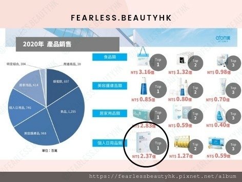 艾多美精油貼布Atomy Ethereal Oil Patch_fearless.beautyhk