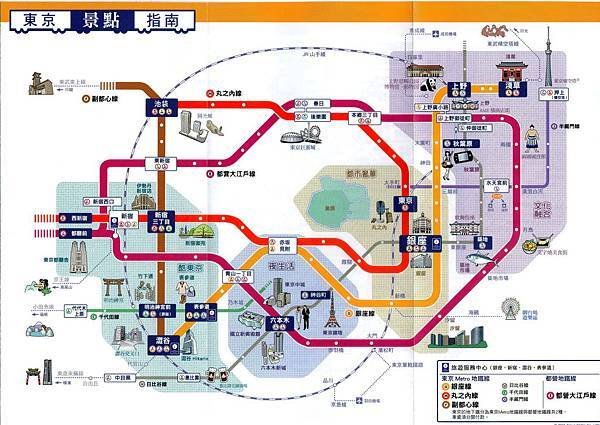 東京景點指南.jpg