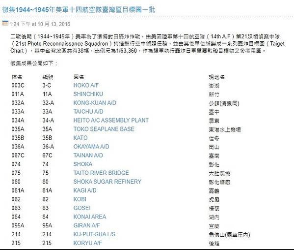 萬新鐵路-台鐵新店線-中和線及淡水線/新店站開業時間-192