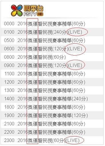 2016奧運直播轉播賽程民視8/8(一)節目表883