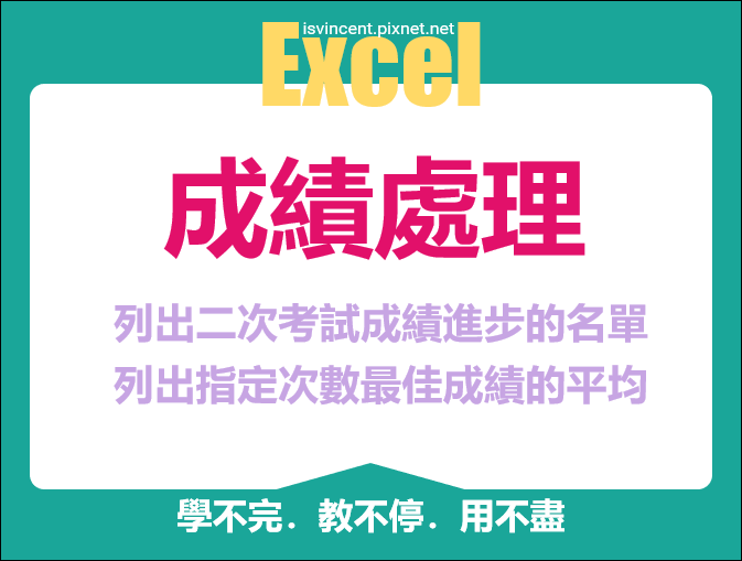 Excel-列出指定次數最佳成績的平均