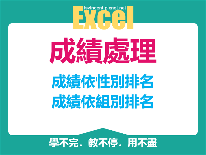 Excel-成績依性別、組別排名