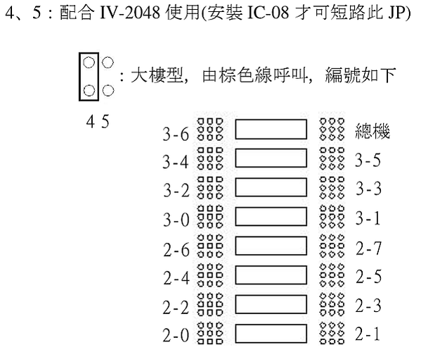 歐益公共門口機一對8接法