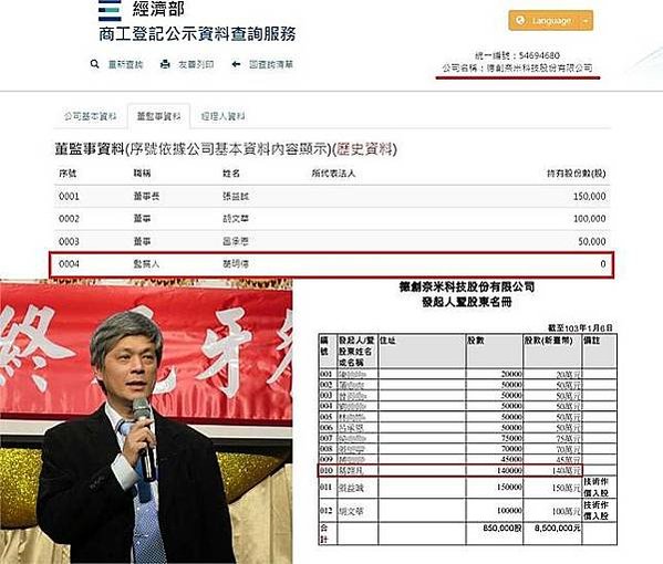 國防大學教授葛明德涉洩密釀國安危機共犯結構，原來德創12名股