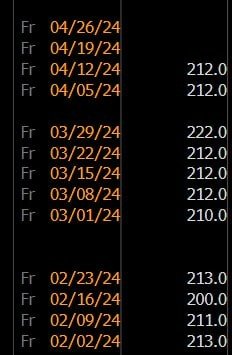 【本傑明·福爾富德】2024-4-22 每週快訊