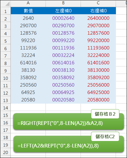 Excel-左邊／右邊補足位數填0(RIGHT,LEFT,REPT)