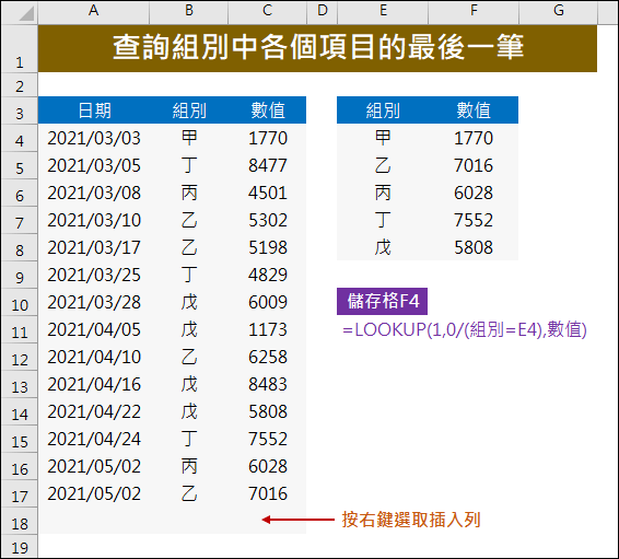 Excel-查詢組別中各個項目的最後一筆(LOOKUP)