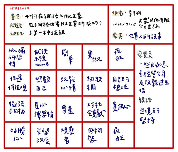 螢幕快照 2020-06-25 下午3.15.17