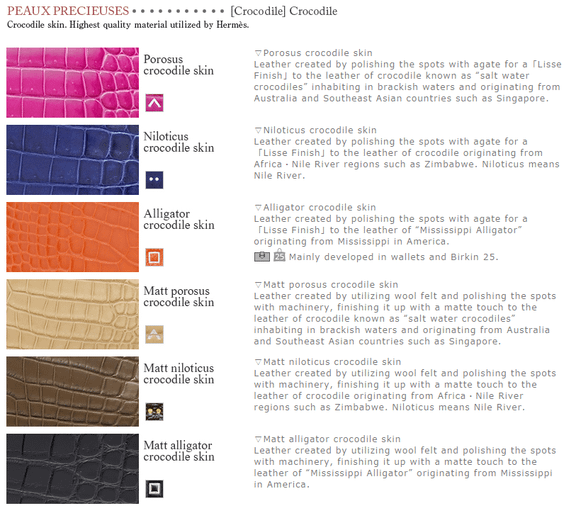 hermes leather chart8