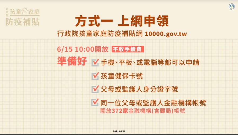 2021兒童防疫補貼怎麼領 新冠疫情居家防疫補助申請 (4).jpg