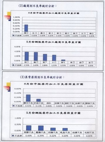 品質會議紀錄6.jpg