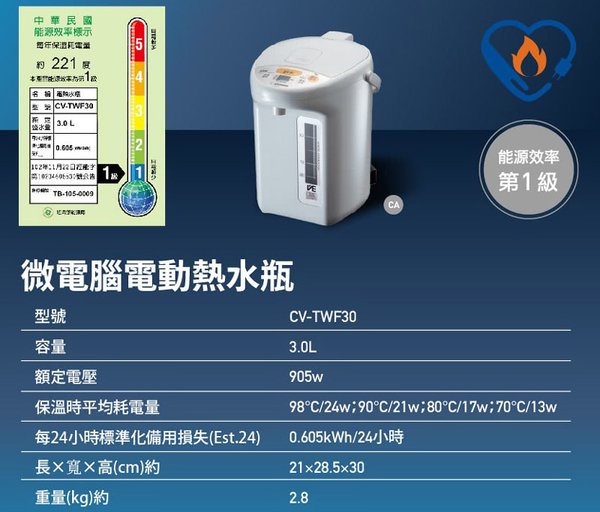 象印3公升SuperVE真空省電微電腦電動熱水瓶1級節能(CV-TWF30).jpg