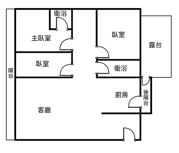 格局圖