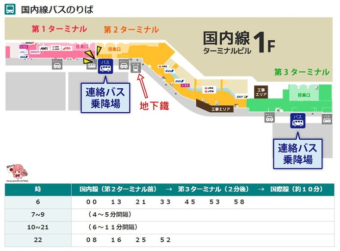 空港接駁巴士01