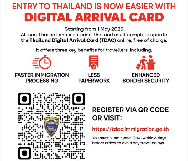 泰國數位入境卡(TDAC)2025MAY.jpg