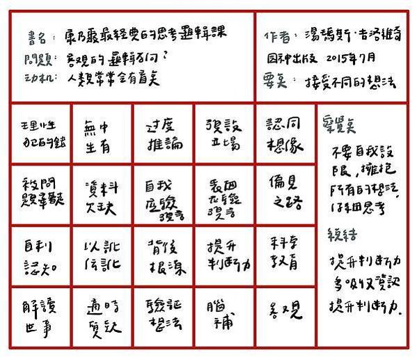 康乃爾最經典的思考邏輯課