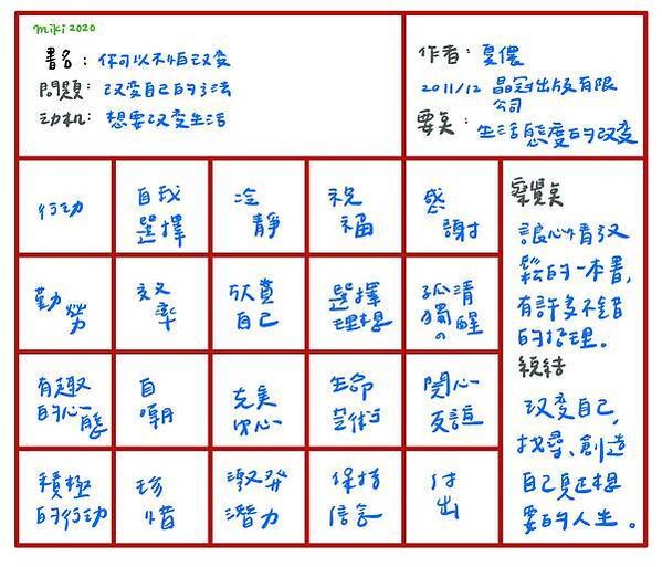 你不可以怕改變